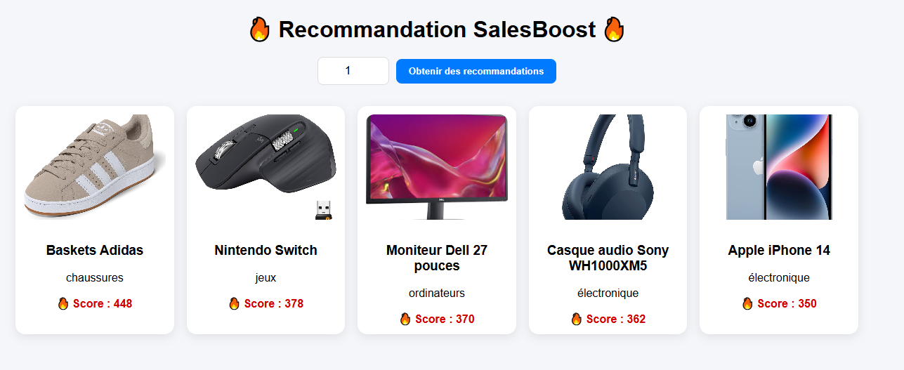 SalesBoost - moteur de recommandation temps réel
